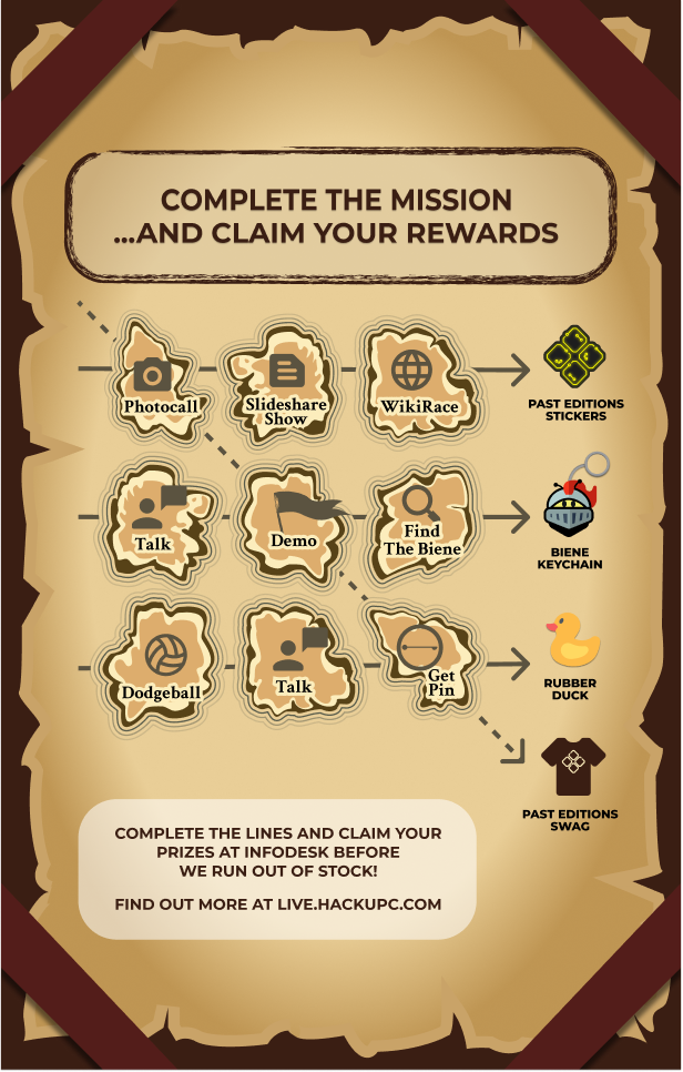 Cod Mission Card Live Schedule | HackUPC